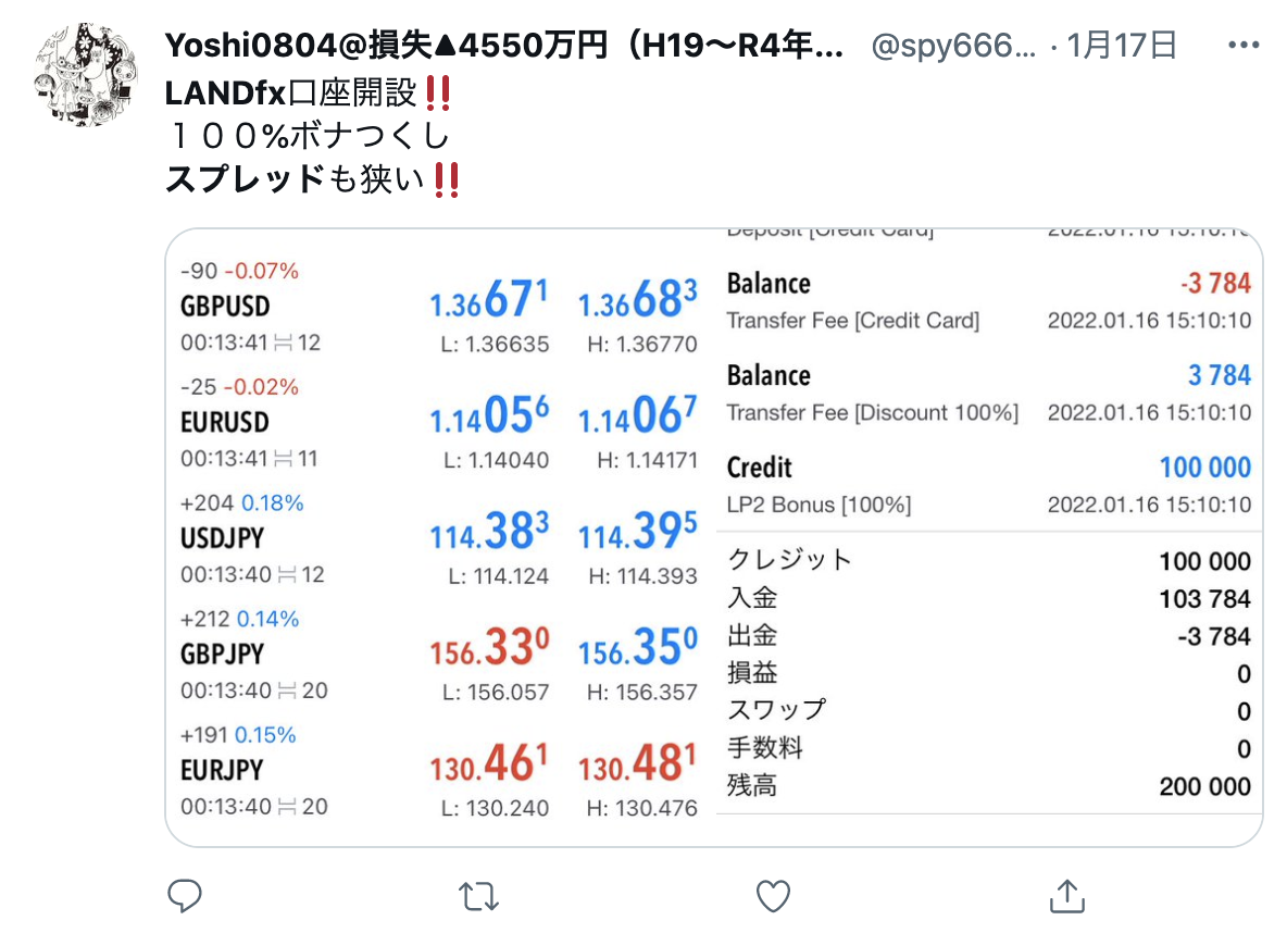LandFXスプレッド