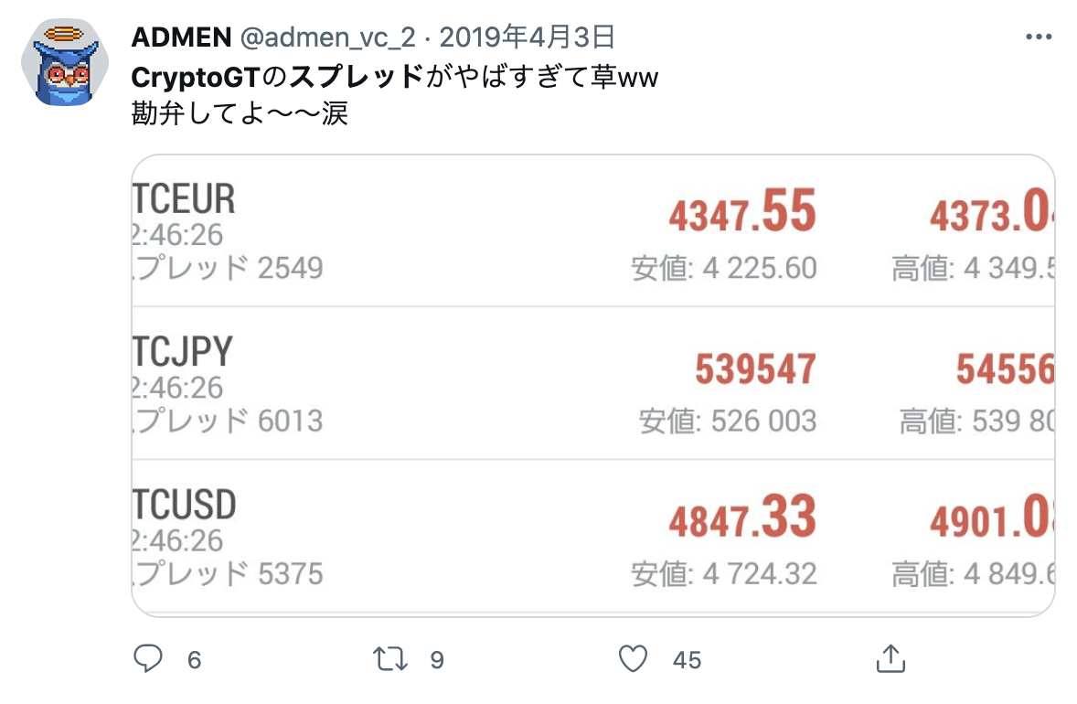 CryptoGT