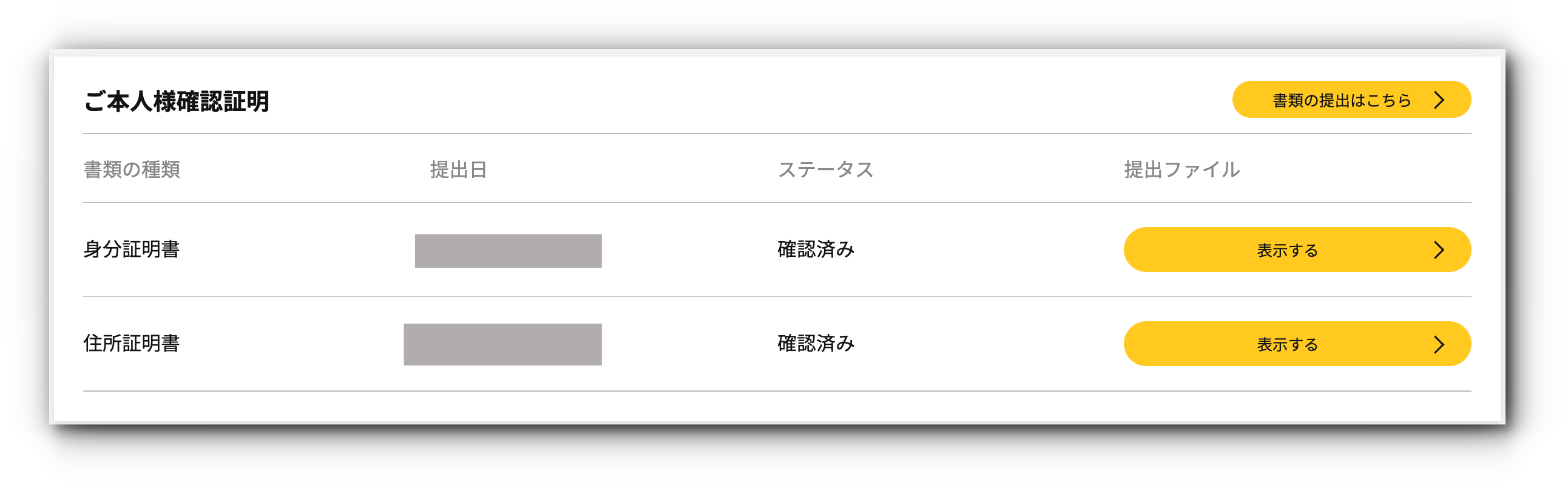 IS6FX本人確認情報