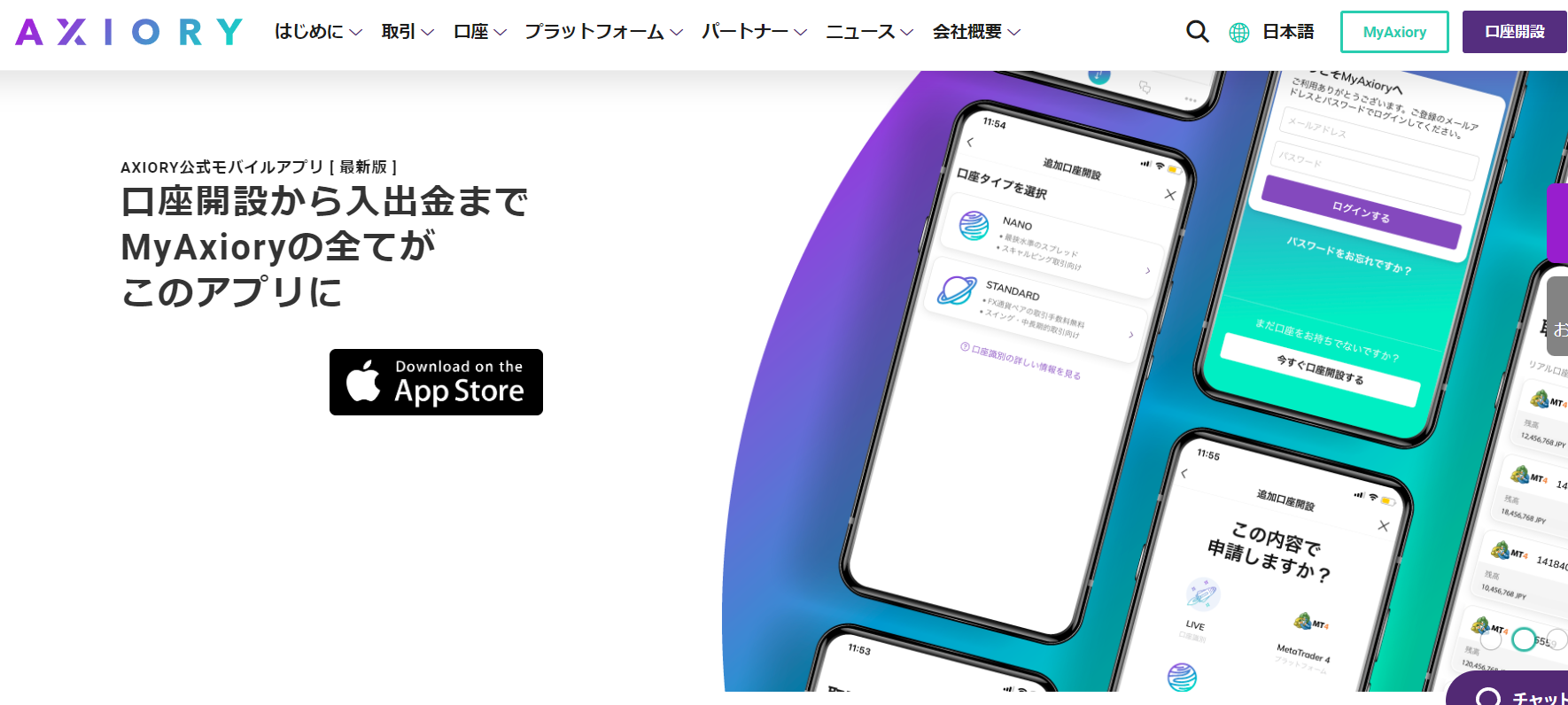 8位:Axiory